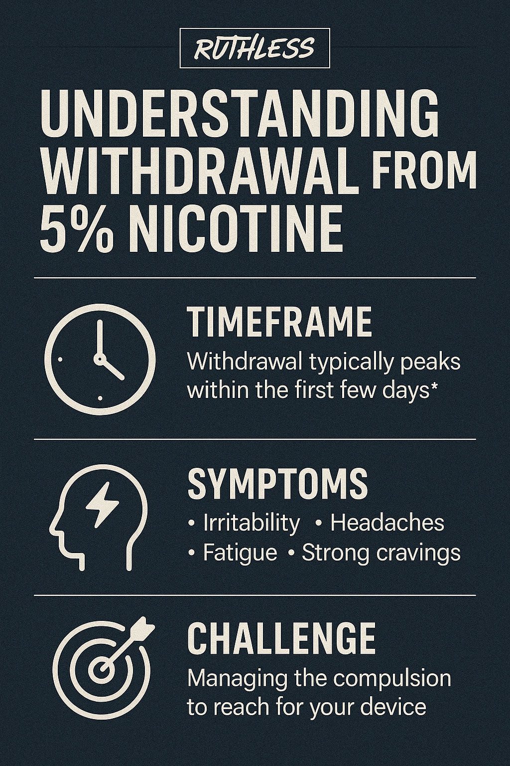 Understanding your withdrawal from 5% nicotine | Ruthless Vapor