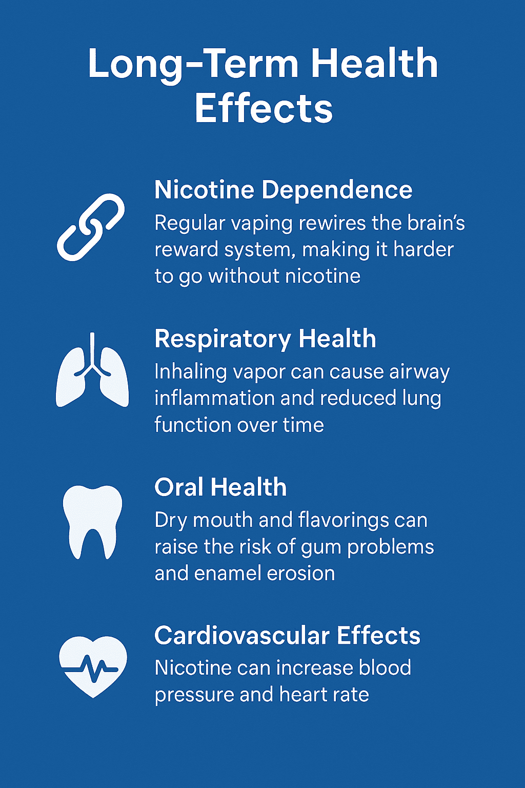 Long Term Health Effects of Vaping | Ruthless Vapor
